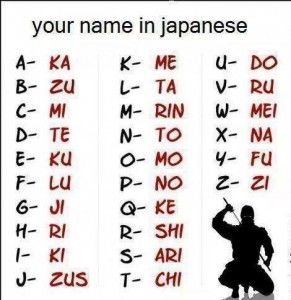 write your name down in japanese here